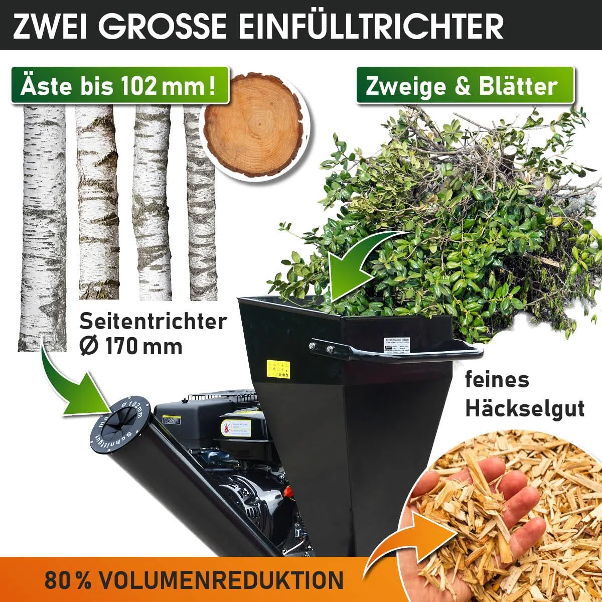 BRAST Häcksler Schredder Gartenhäcksler Benzin | 5,2kW(7PS) - 11kW(15PS) | 2 Modelle | TÜV geprüft | Aststärke bis zu 102mm | 2 Messersysteme mit 22 Messer | Deichsel & Griff