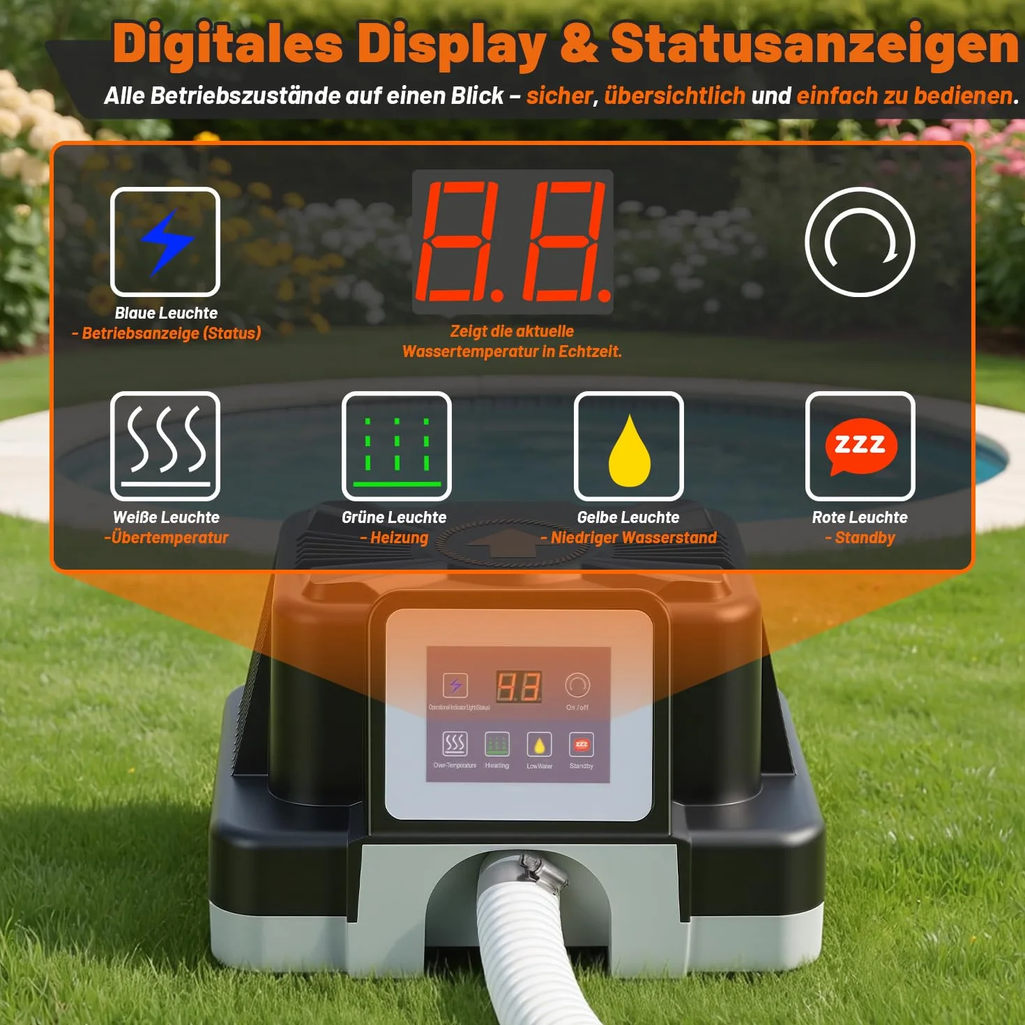 Poolheizung, 3KW Poolheizung Elektrisch mit FI-Schutz & Kippschutz, Digitalanzeige, Wasserdichtes Gehäuse, für Oberirdische Pools bis 3 m³, 32-38 mm Anschluss
