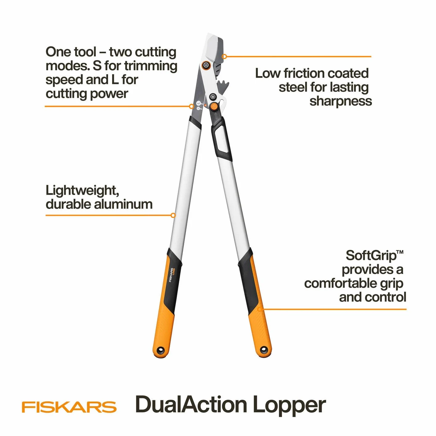 Fiskars X-series DualAction Astschere Bypass LX108, 2-in-1-Modus für schnelle oder kraftvolle Schnitte, Antihaftbeschichtete Stahlklingen/Leichte Aluminiumarme mit SoftGrip, Schwarz/Orange, 1080133