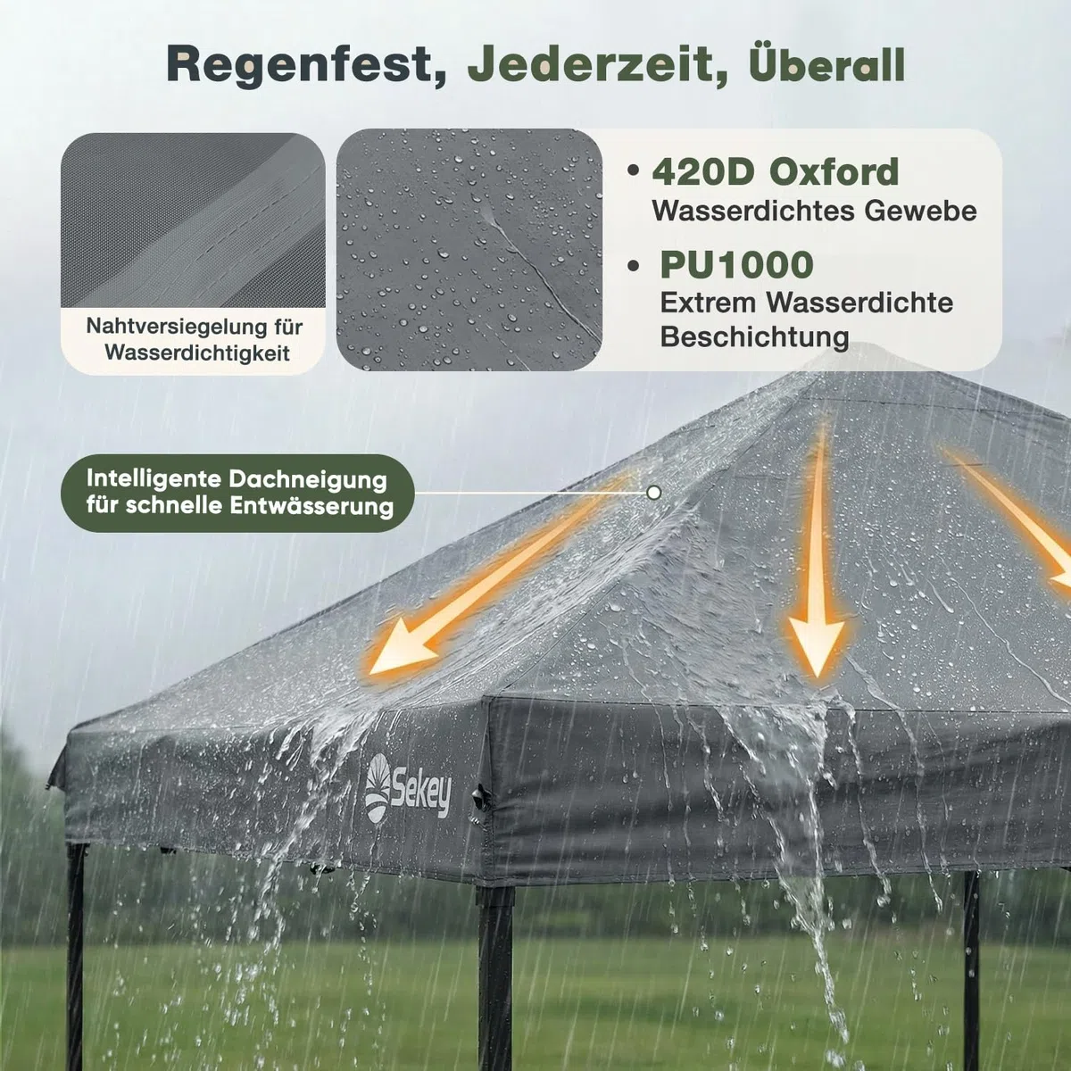 Sekey One-Touch Pop Up Pavillon 3x3 Wasserdicht Stabil Winterfest, Faltpavillon 3x3m mit Verdickten Röhren, Partyzelt Pavillion Klappbar für Camping Festival Party, Premium Serie 3x3, Anthrazit