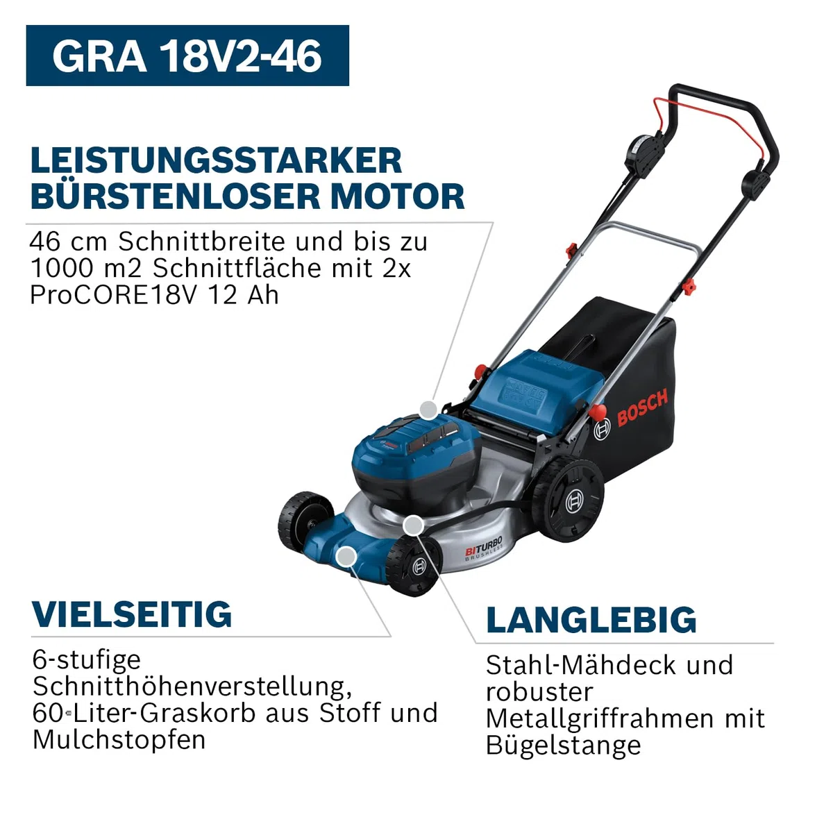 Bosch Professional 18V System Akku-Rasenmäher GRA 18V2-46 (Schnittbreite: 46 cm, 6-stufige Höheneinstellung, 60-Liter-Textil-Grasfangkorb, inkl. 2 x Isolierschlüssel, Mulcher)