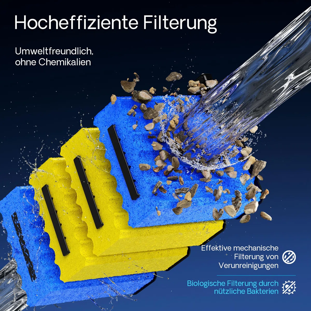 Wiltec CBF-350 Teichfilter bis 12000 L Durchlauffilter CUV-218 UVC Klärer 18 Watt