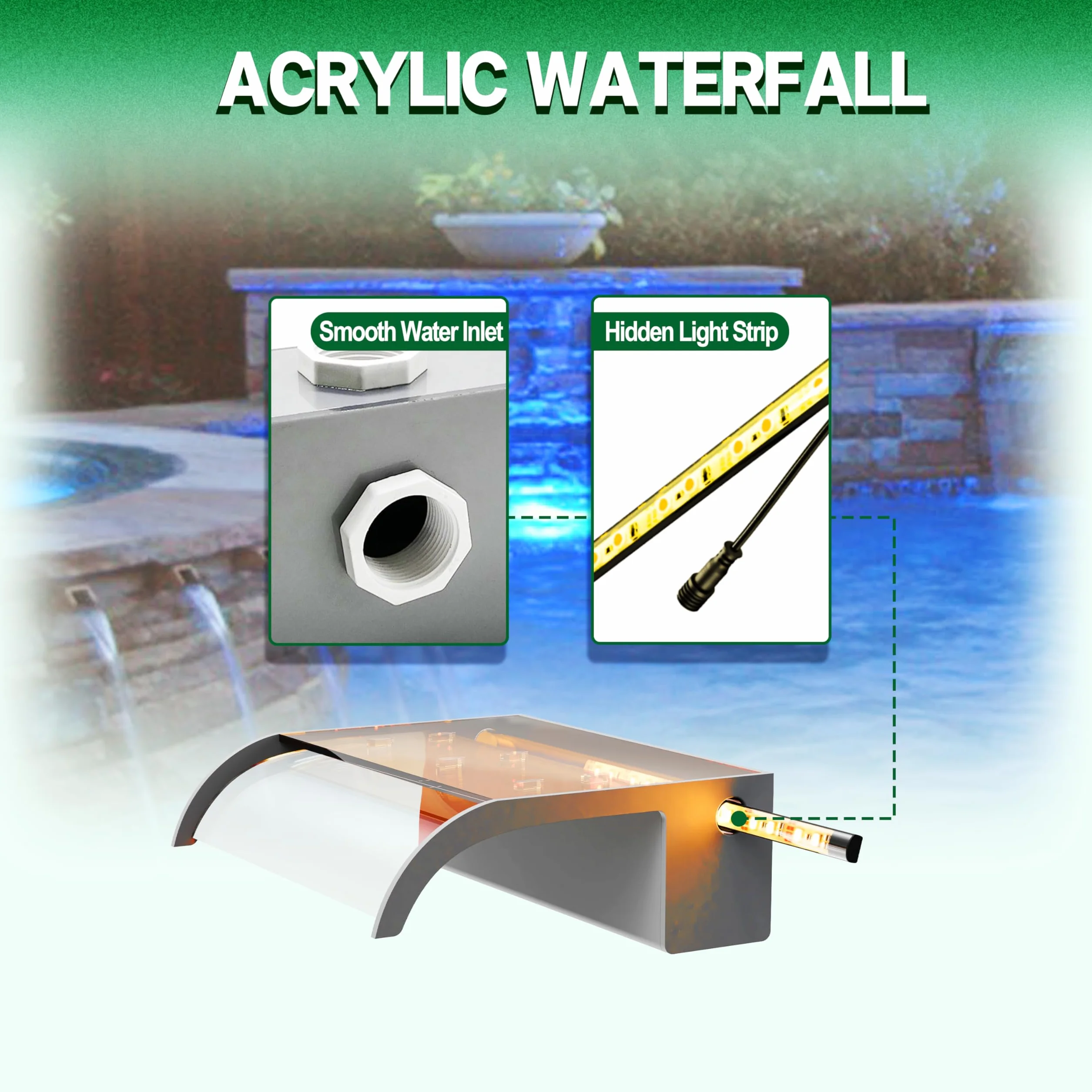 LONGRUN 30cm Teich Wasserfall Klingen Set, Acryl Gebogener Wasserfall Überlauf, Außenpool Brunnen mit 7 Farben LED Lichtern und Fernbedienung, Breite 26cm
