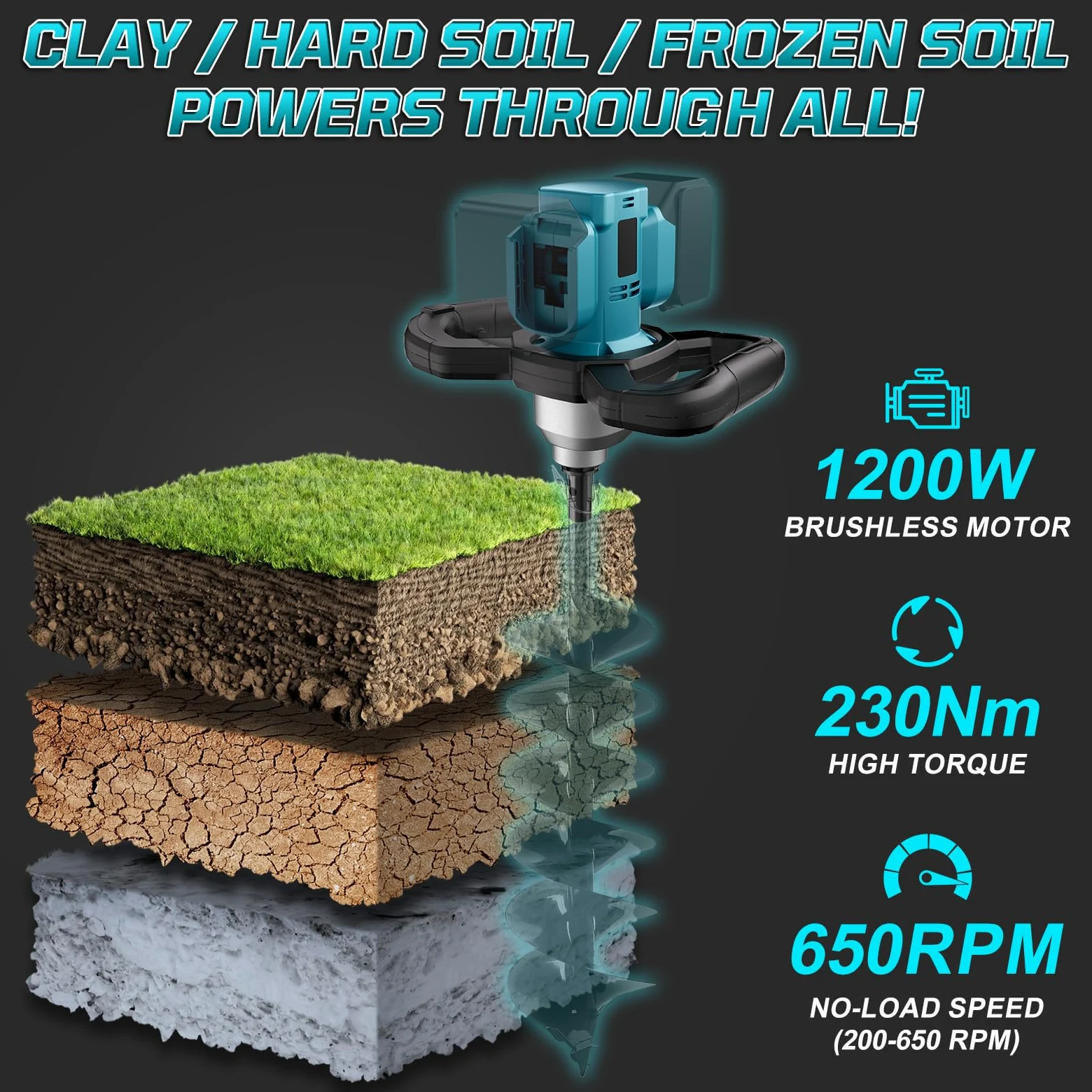 Akku Erdbohrer Kompatibel mit Makita 18V, 1200W Bürstenloser Motor Erdlochbohrer Professional Pfahlbohrer, für Zaunbau, Garten, Mörtelrührer (Ohne Batterie & Spiralkopf)