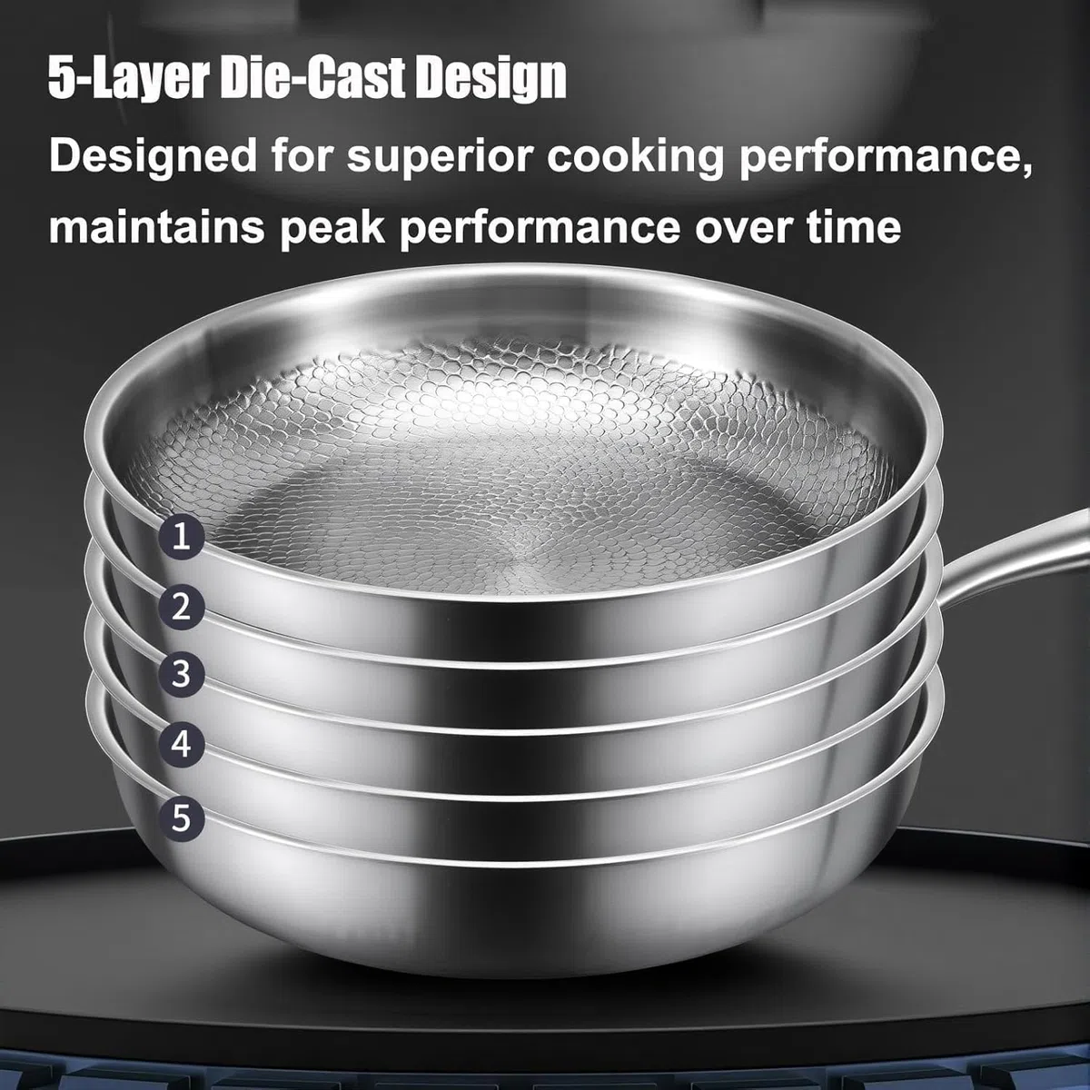 2026 Upgrade Titan Bratpfanne, 26/28/30cm Titan Pfanne Unbeschichtet with Lid, Non-Stick Hammered Wok Titanium Pan, Scratch-Resistant, Even Heating and Suitable for All Hobs (26+28+30CM)