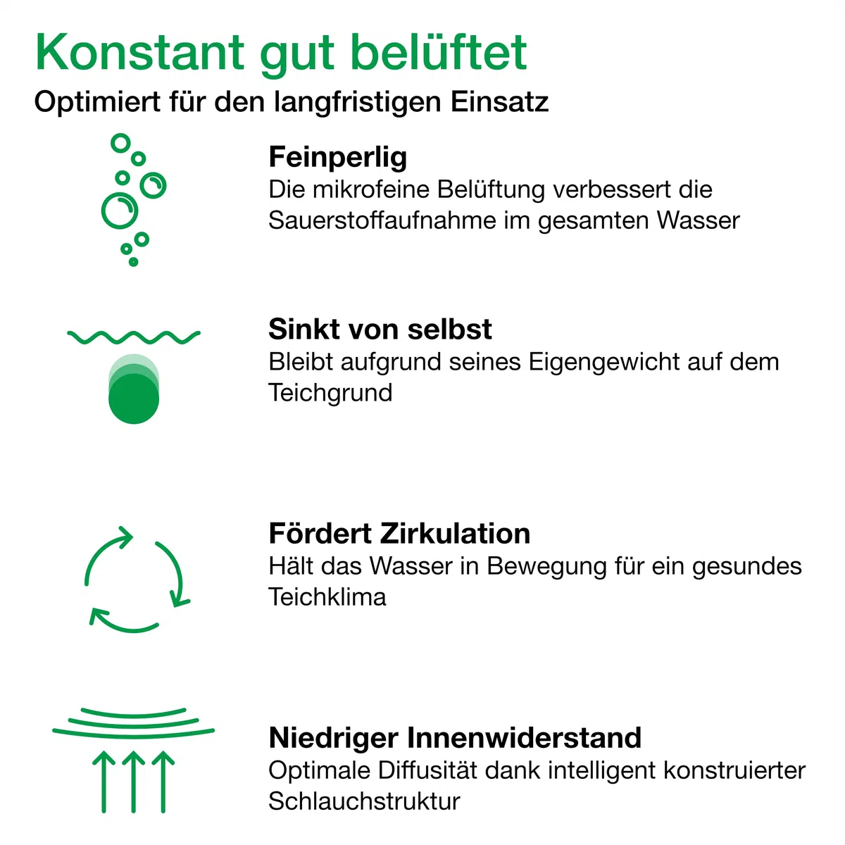 Wagner Green Japan Belüfterring (Ø 80 cm) Koi Teich Belüftung Sauerstoff, japanischer Ausströmer für den Koiteich Aber auch zur Sauerstoffanreicherung im Gartenteich