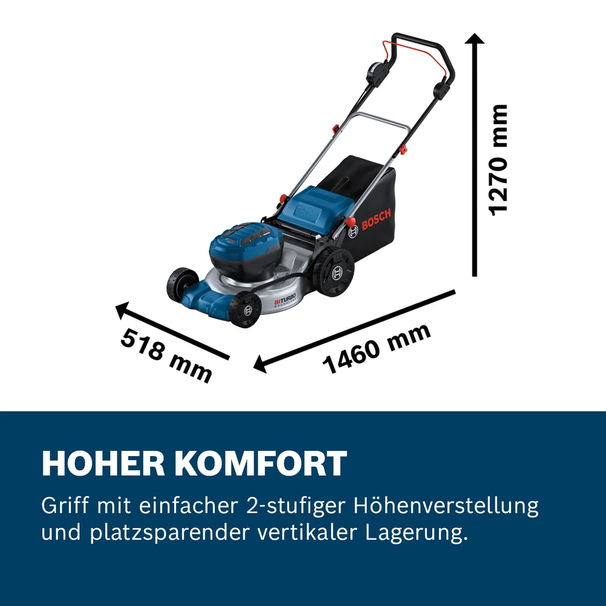 Bosch Professional 18V System Akku-Rasenmäher GRA 18V2-46 (Schnittbreite: 46 cm, 6-stufige Höheneinstellung, 60-Liter-Textil-Grasfangkorb, inkl. 2 x Isolierschlüssel, Mulcher)