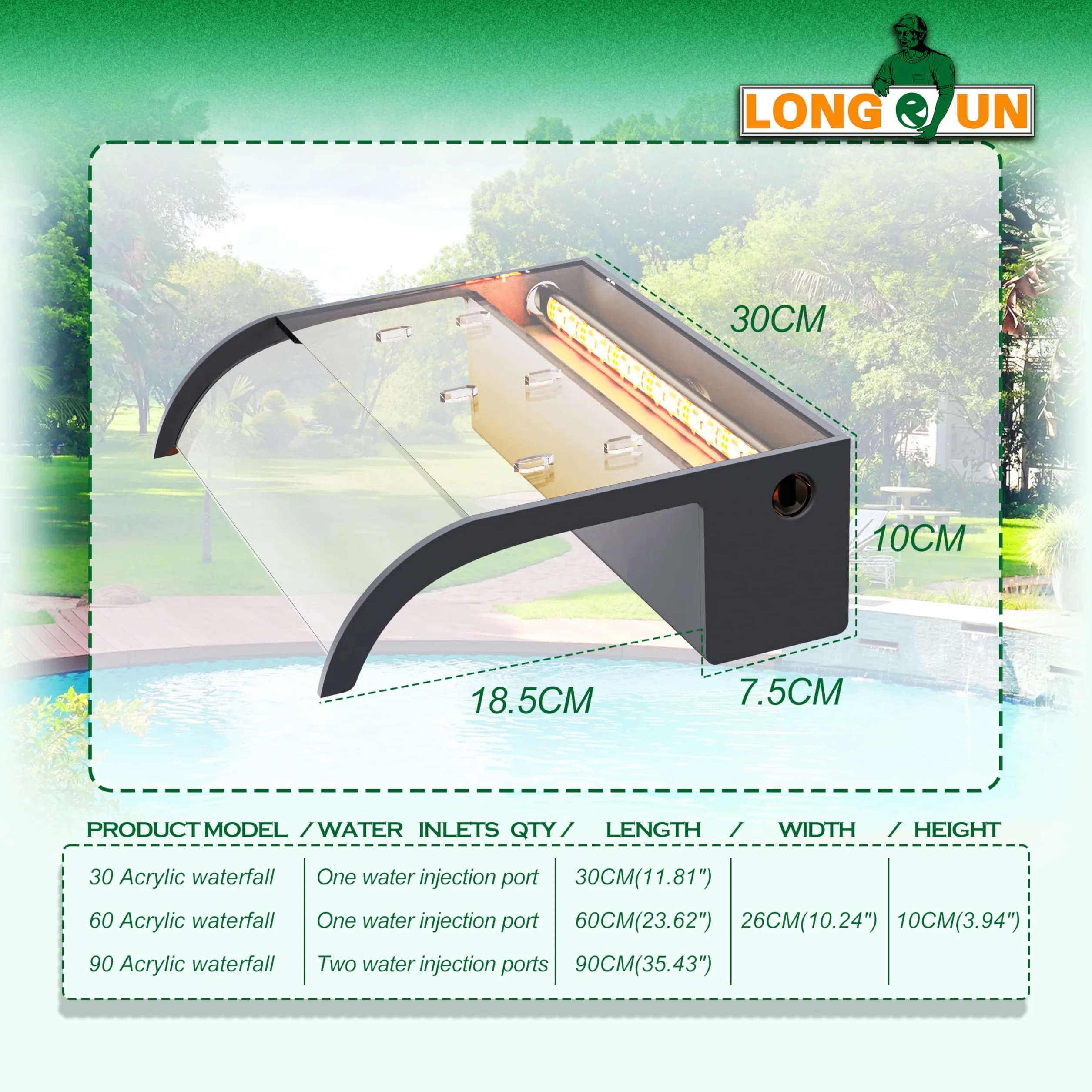 LONGRUN 30cm Teich Wasserfall Klingen Set, Acryl Gebogener Wasserfall Überlauf, Außenpool Brunnen mit 7 Farben LED Lichtern und Fernbedienung, Breite 26cm