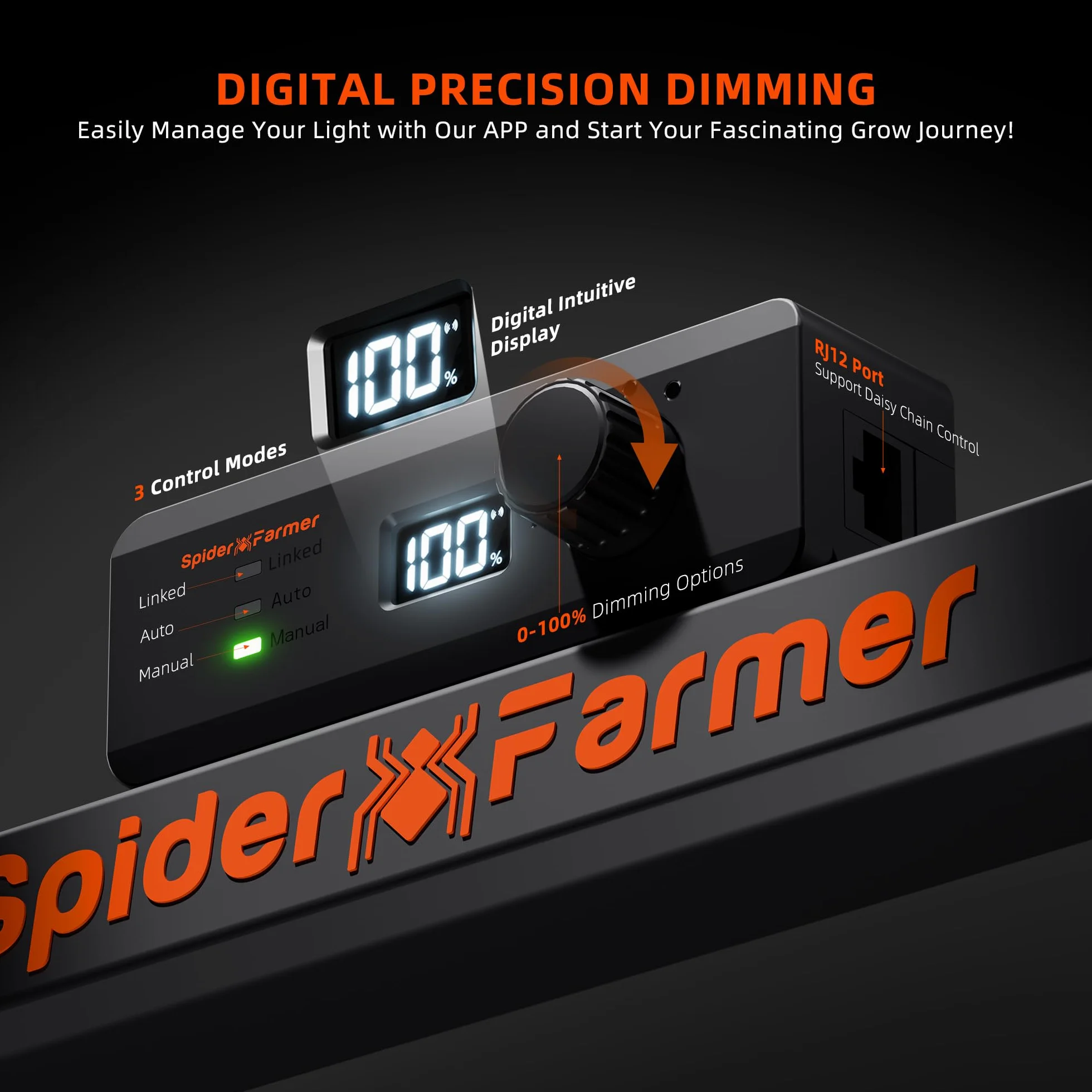 Spider Farmer Cost-Effective G1500 LED Grow Lampe 150W 60x60CM, Smarte APP Steuerung LED Pflanzenlampe,Bridgelux Dioden Vollspektrum Dimmbar Grow Light Wachstumslampe für Gemüse Blume
