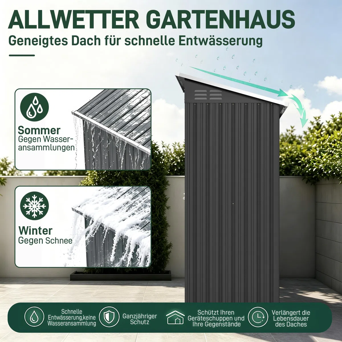 Gartenhaus Metall 96 x 75 x 185 cm Geräteschuppen wetterfest abschließbar mit Pultdach Gartenhütte Outdoor Werkzeuge Gartenschuppen Gerätehaus für Hinterhof, Terrasse, Rasen, Schwarz
