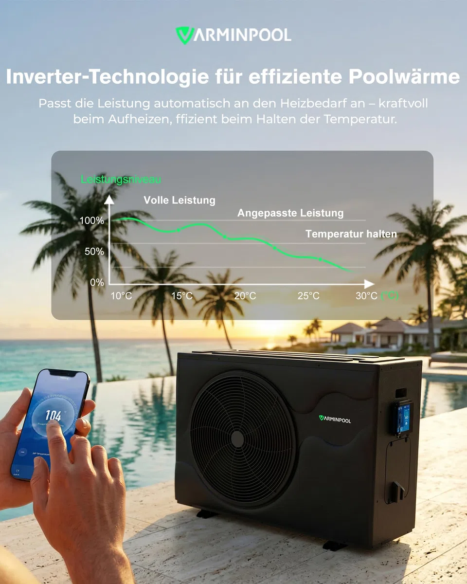 Pool Wärmepumpe bis 12 kW für Pools bis 45.000 L, Inverter Poolheizung elektrisch mit Heiz- & Kühlfunktion, COP bis 13,0, leise 42–53 dB(A), R32, DN50, IPX4, für Gartenpool Aufstellpool