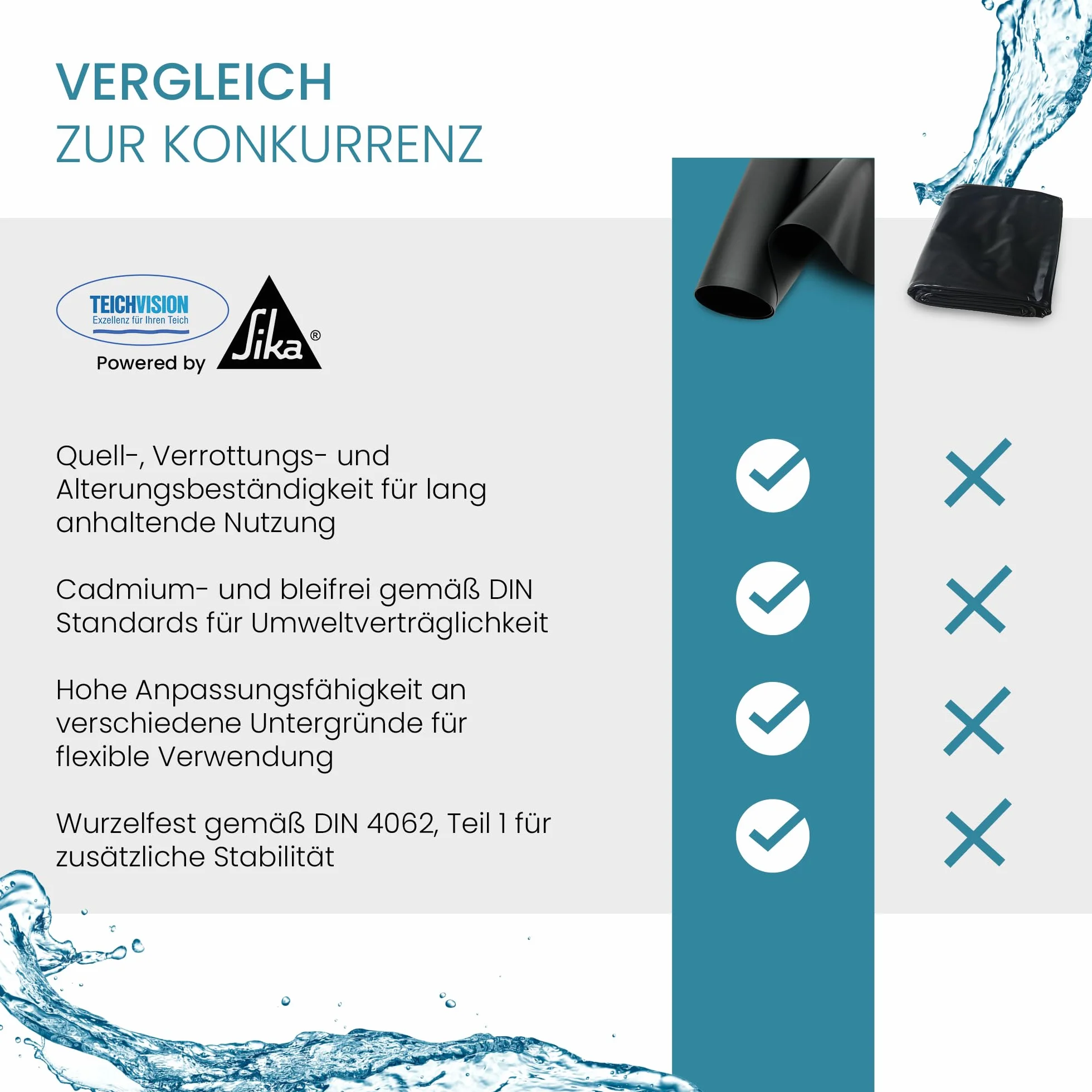 TeichVision - Premium PVC Teichfolie schwarz - Stärke 1,5 mm - 2 m x 5 m/PVC Folie schwarz auch geeignet als Hochbeet Folie wasserdicht