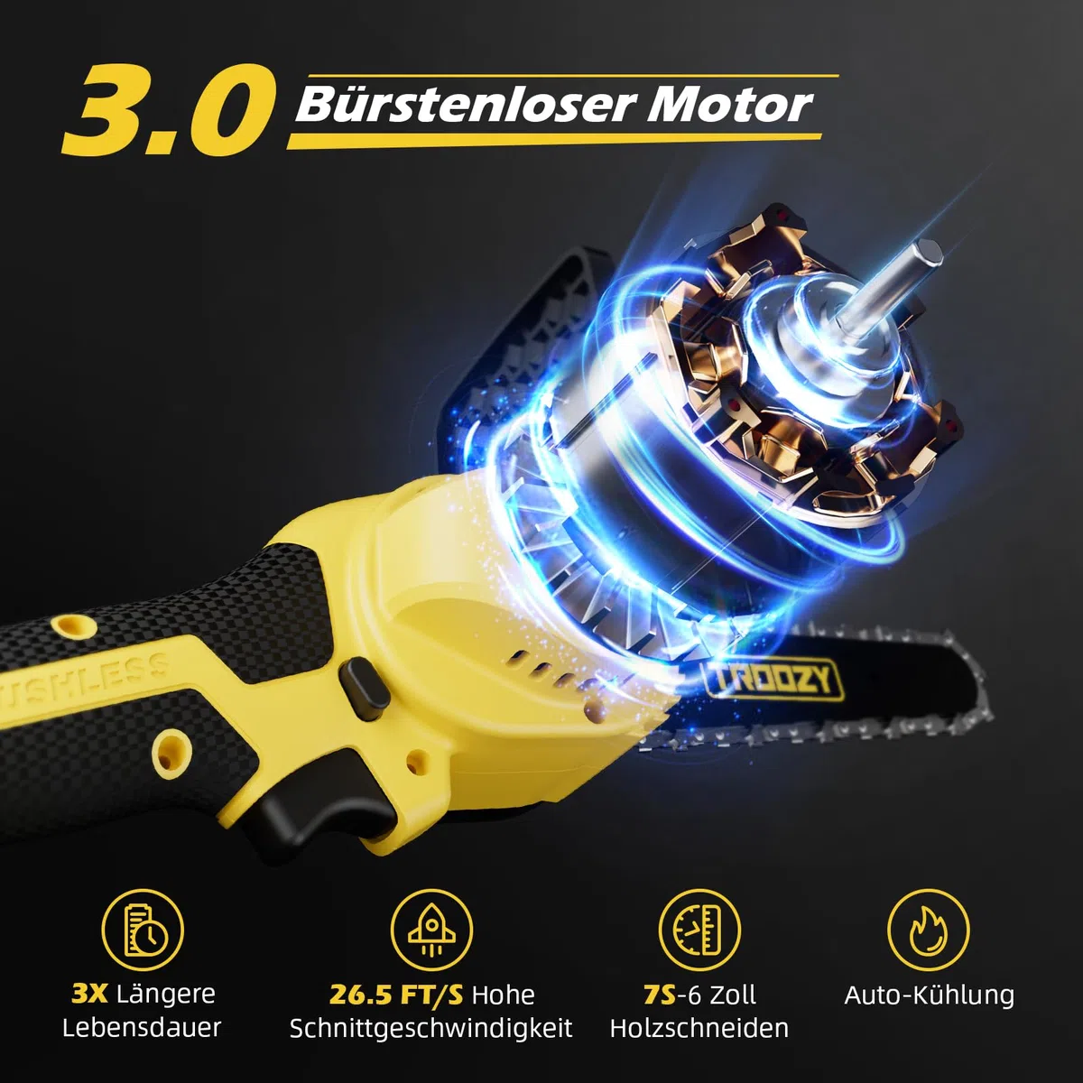 Mini Kettensäge 2-IN-1 Hochentaster, Akku 3000mAh Bis Zu 100min, Brushless Motor, Astschere Teleskop Elektro (6Zoll/15cm, 21V, bis 4,57m), Mit 9 Neigung, Elektrische Astsäge Mit Teleskopstiel