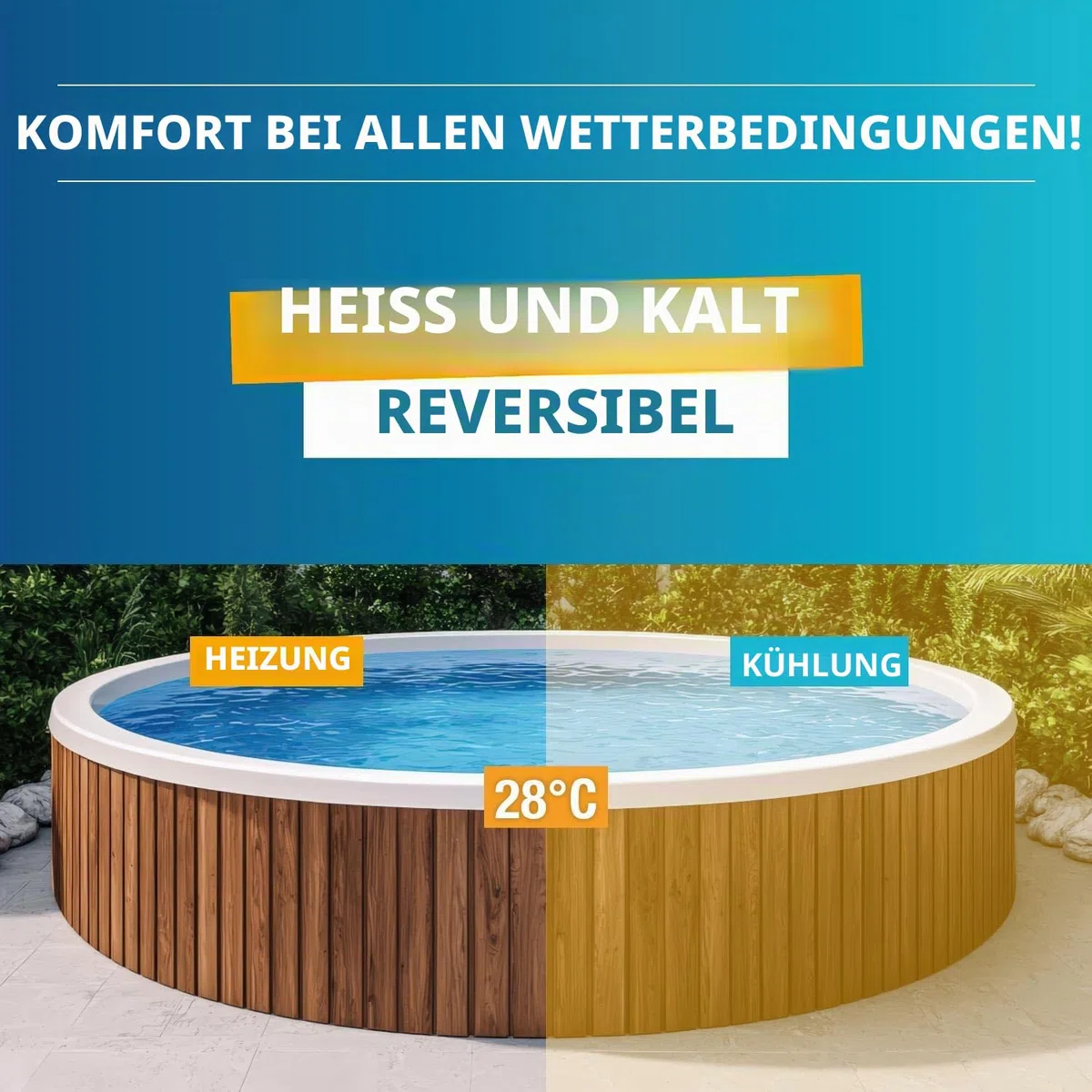POOLEX – Nano 3 kW Wi-Fi-Wärmepumpe mit intelligenter automatischer Enteisung für kleine kompakte Pools: Aufstell-, teilversenkte, eingelassene oder Holzpools. Leise und reversibel.