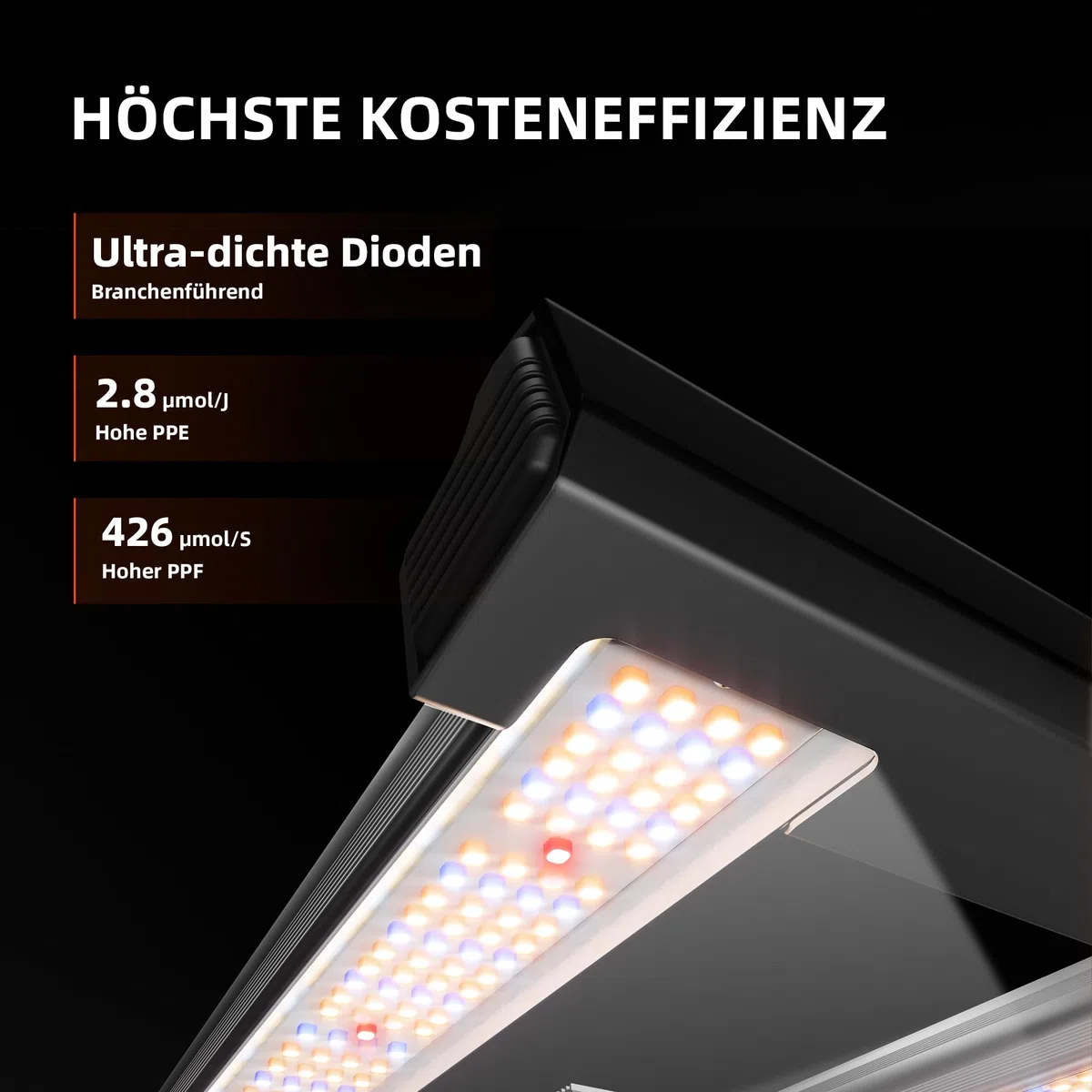 Spider Farmer Cost-Effective G1500 LED Grow Lampe 150W 60x60CM, Smarte APP Steuerung LED Pflanzenlampe,Bridgelux Dioden Vollspektrum Dimmbar Grow Light Wachstumslampe für Gemüse Blume