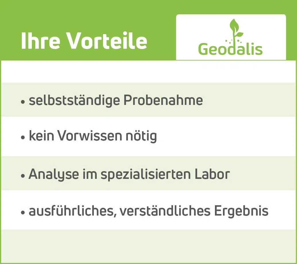 Bodentest auf Bodennährstoffe, Mineralstoffe, Spurenelemente | inkl. Bodenanalyse im Labor