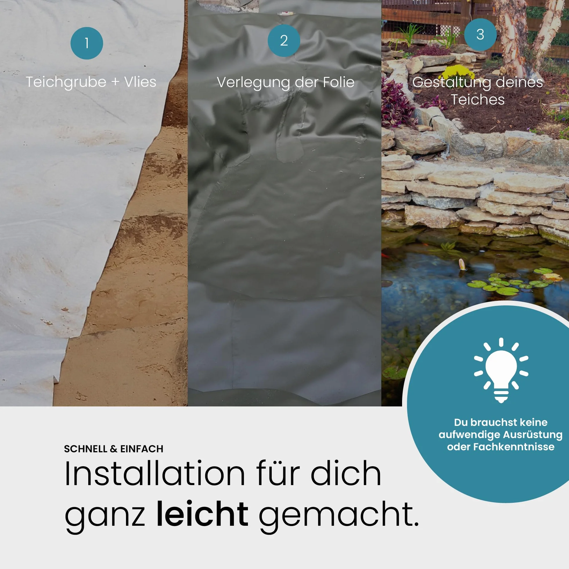 TeichVision - Premium PVC Teichfolie schwarz - Stärke 1,5 mm - 2 m x 5 m/PVC Folie schwarz auch geeignet als Hochbeet Folie wasserdicht