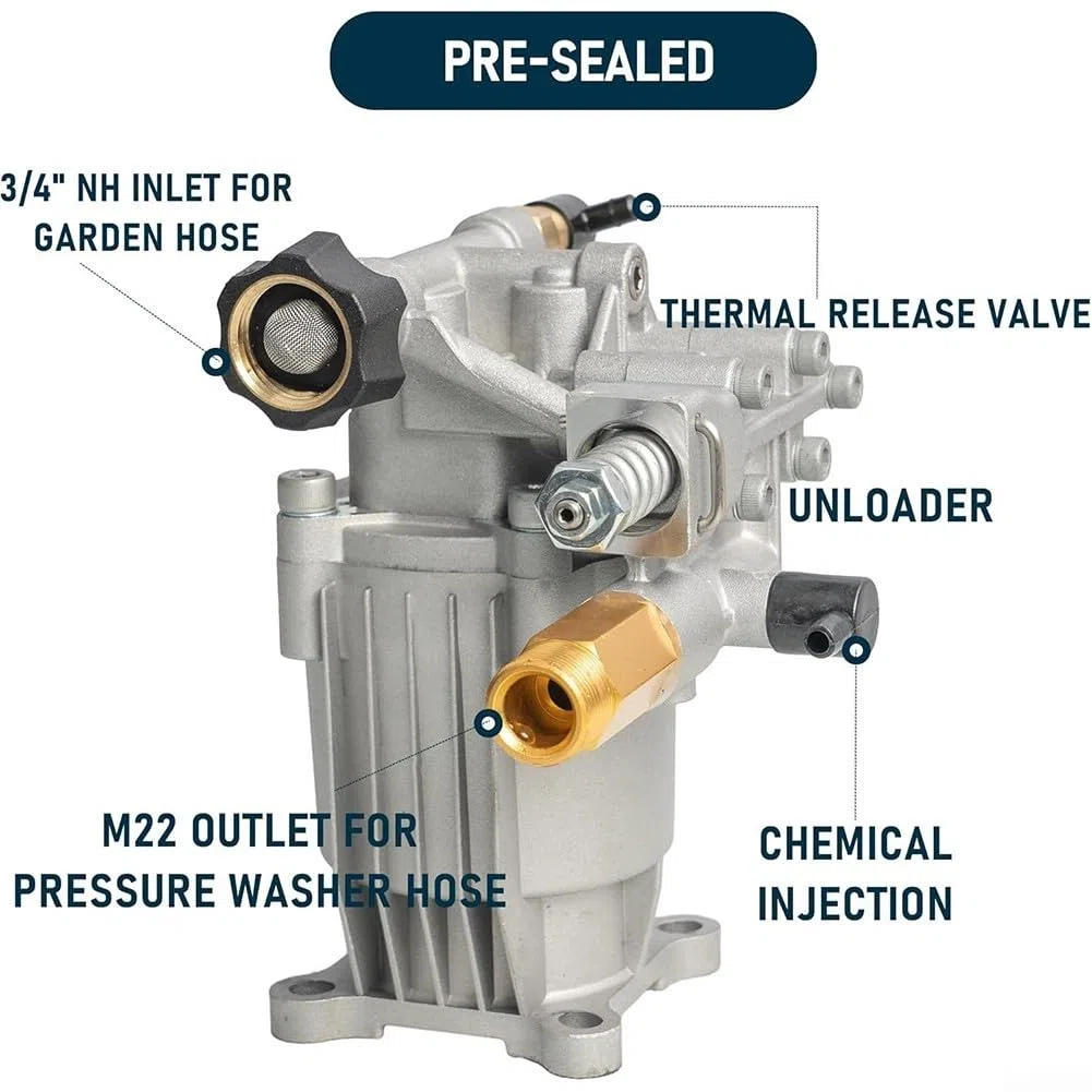 Horizontal Druck Waschpumpe 3/4" Welle 3400 PSI 2,5 GPM Ersatzpumpe Für Craftsman Für Honda Für Hochdruckreiniger Mit Doppeldichtungssystem Und Thermoschutz Für Haus Auto Zaun Reinigung